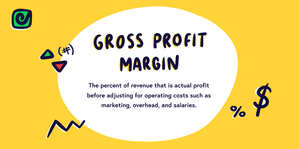 gross-profit-margin-kpi-example-geckoboard